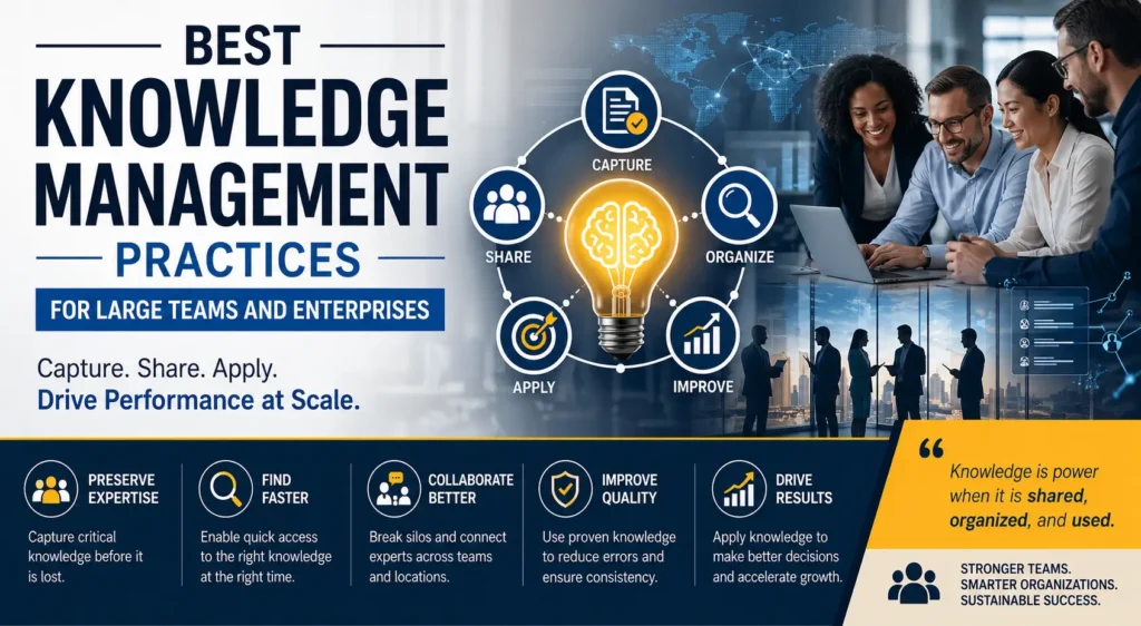 Best Knowledge Management Practices for Large Teams and Enterprises