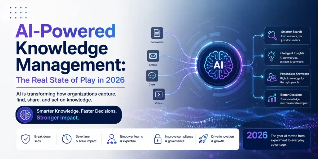 AI-Powered Knowledge Management: The Real State of Play in 2026