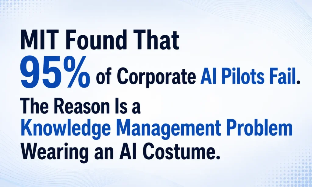 MIT Found That 95% of Corporate AI Pilots Fail. The Reason Is a Knowledge Management Problem Wearing an AI Costume.